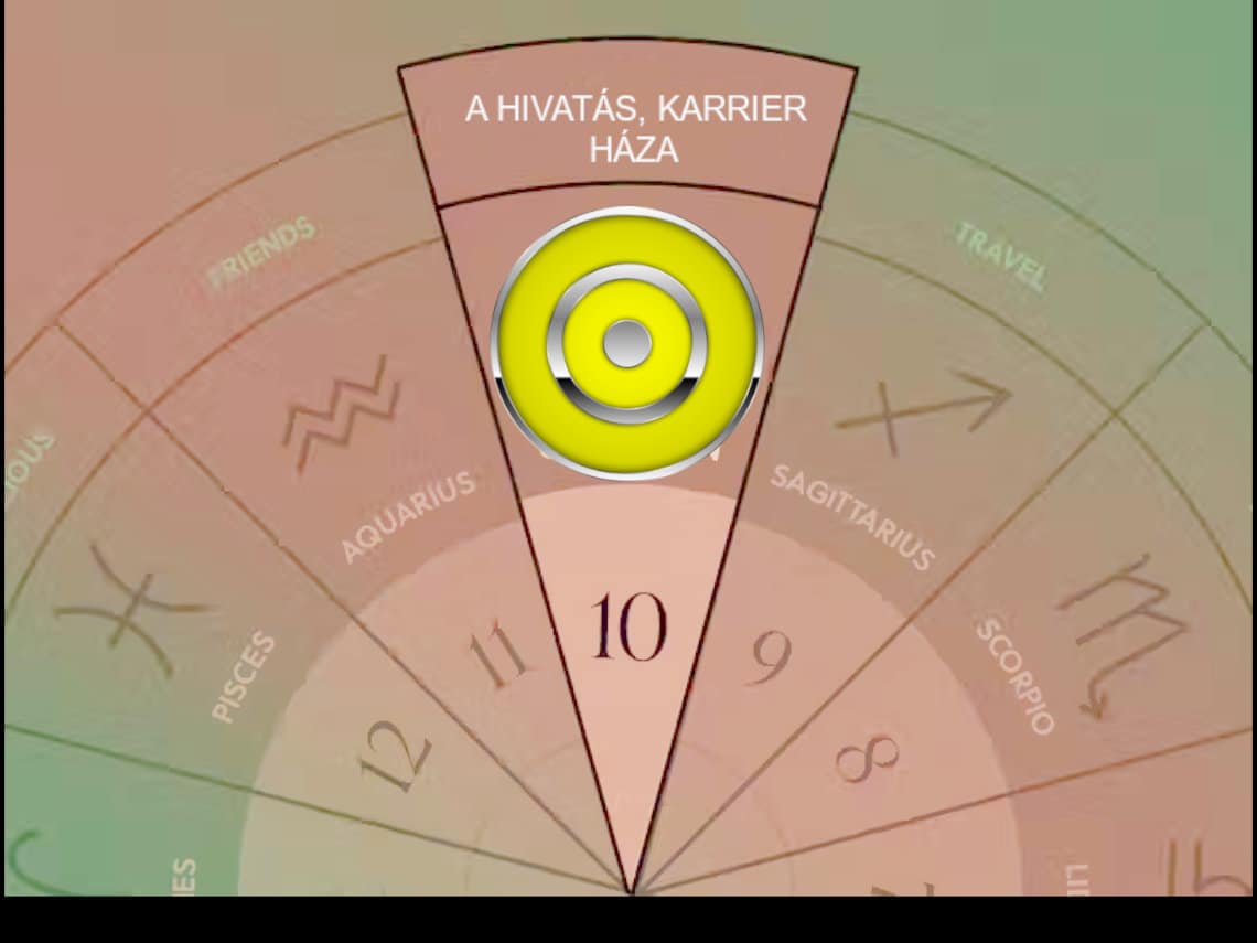 Nap a X. házban