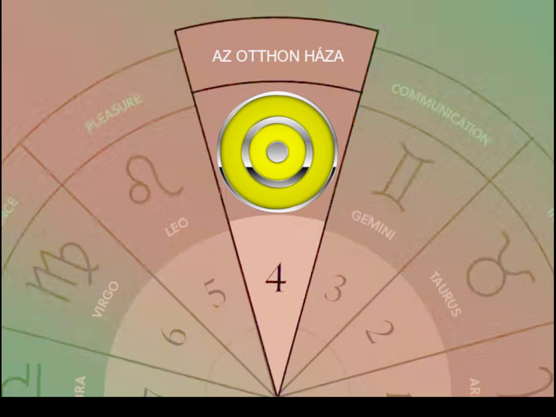 Nap a IV házban