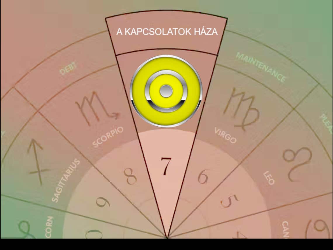Nap a 7. házban