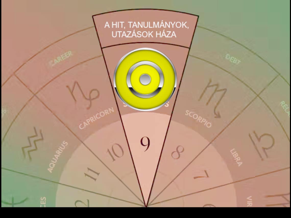 Nap a 9. házban