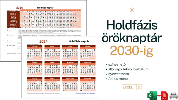 Holdfázisok öröknaptár